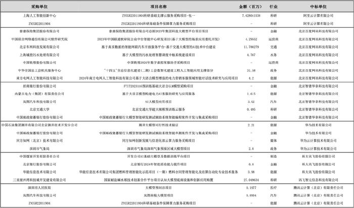 “白小姐精准一码必中,安全策略深度剖析_领航版IMH805.76详解”