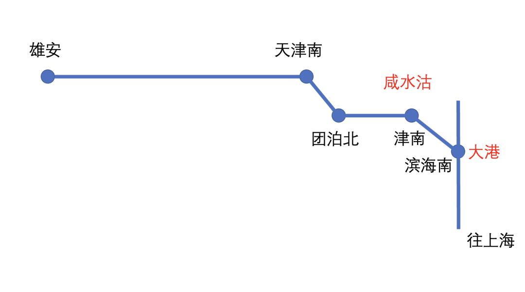 天津津南地铁最新规划揭秘,未来交通蓝图展望