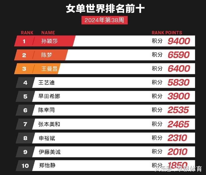 澳门内部一码公开揭晓,胜利者名单出炉_先锋版GYI188.76