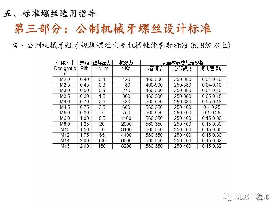 “澳新每日开奖资料全集54期,正版解析详述_动态版YCV228.19”