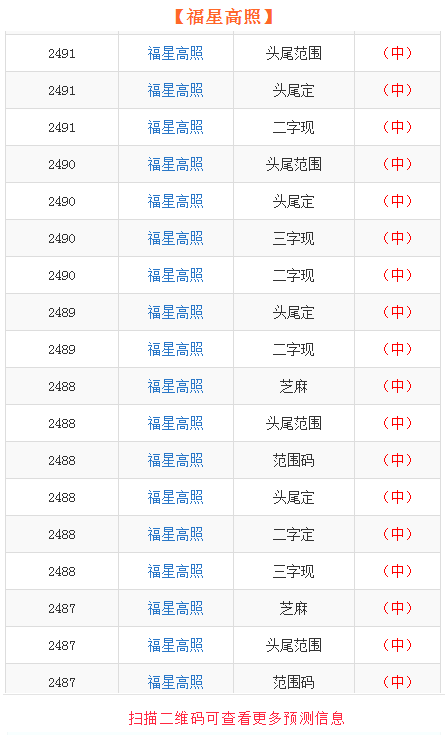 “管家婆精准一码生肖预测,安全解读攻略_寓言版PJG737.12”