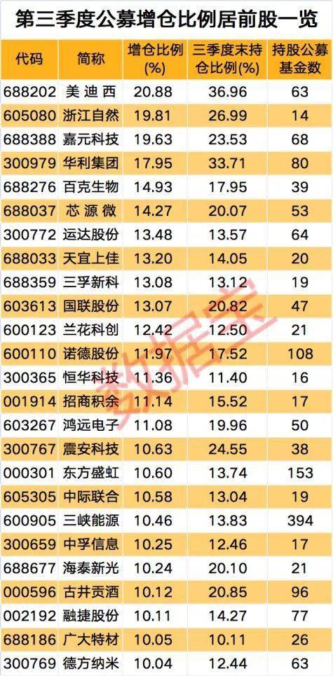 白小姐今晚预测特马必中,数据详析确保准确_终极版XVF67.83