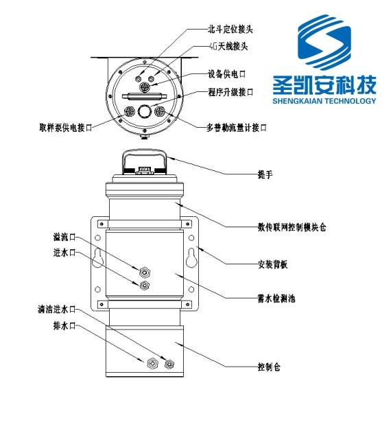 新奥正版资料大全免费版VWZ702.05详解:优势与状况评估