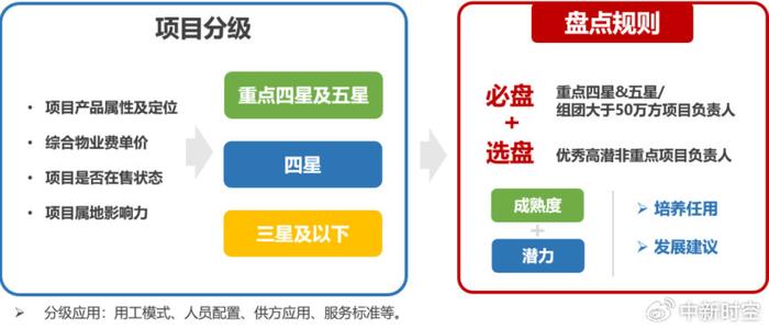 新奥正版资料大全免费版VWZ702.05详解:优势与状况评估