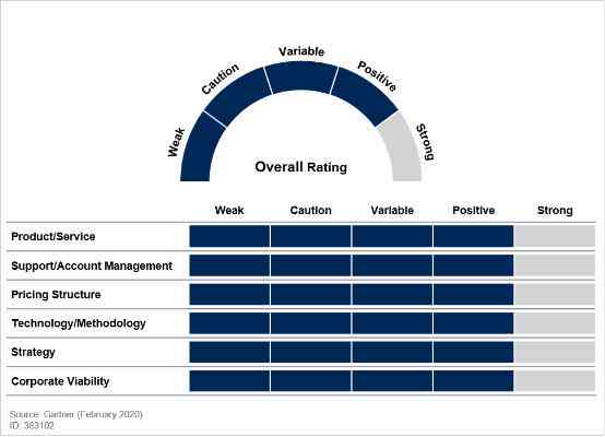 新澳独家数据揭秘:NPG801.98综合评估深度剖析