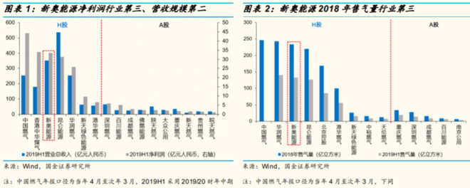 新澳独家数据揭秘:NPG801.98综合评估深度剖析
