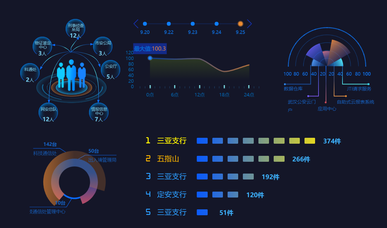 2024澳门最新资讯夜间发布,WKB279.53特别版数据汇总