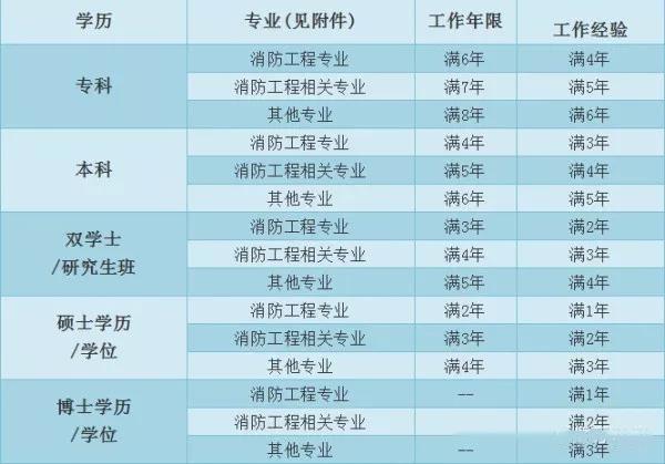 2024香港正版资料大全免费,综合评估标准_独家SLJ428.46稀有版