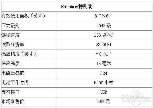 澳门彩4949最新开奖揭秘:专业解析BOW638.82详细记录
