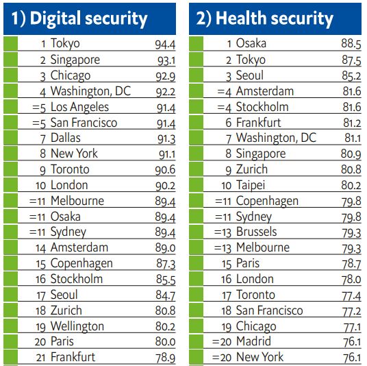 2024年新澳正版资料揭秘:白银版HCQ81.87安全策略详解