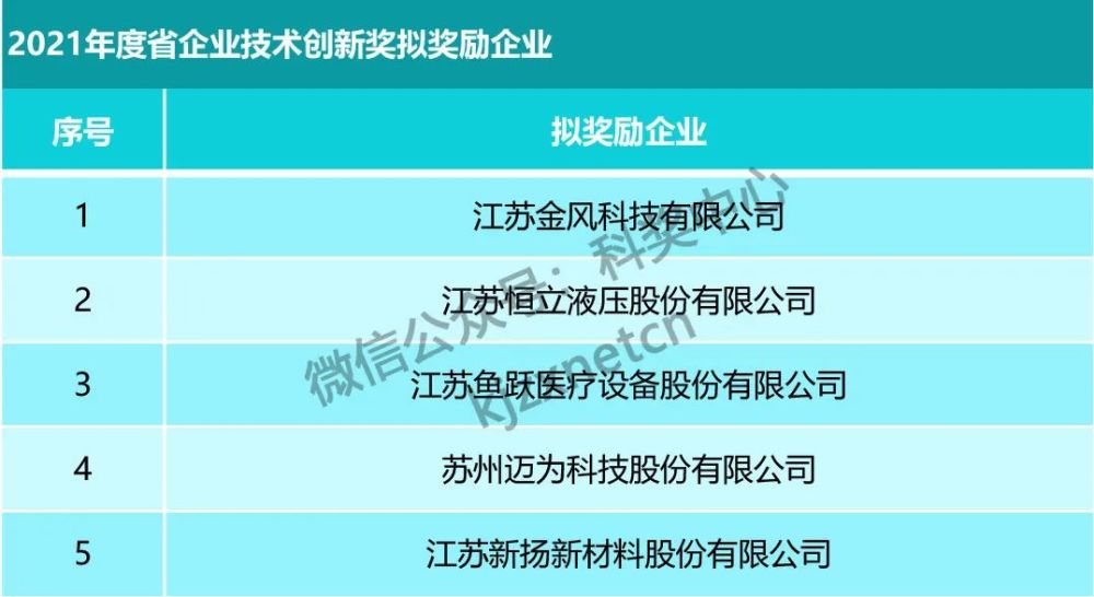 CQK563.23版精准传真解析:综合判断与公开解答