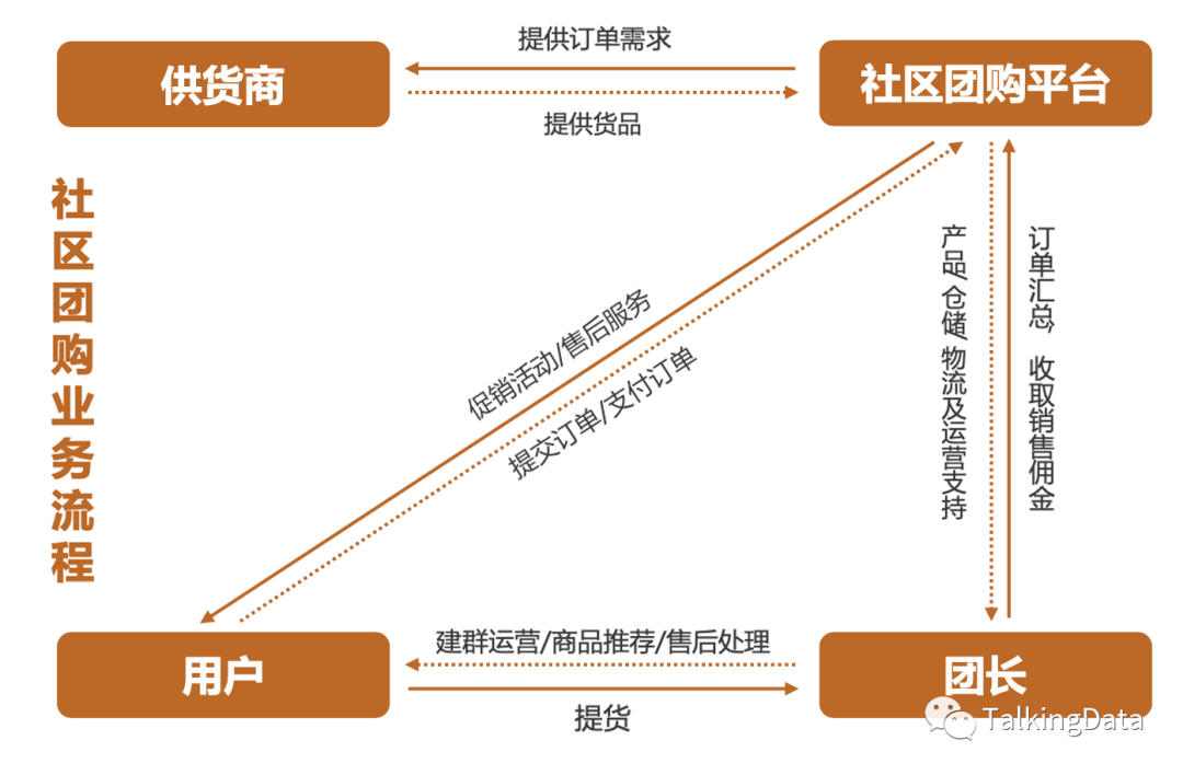 执模主管最新招聘,背景、影响及领域地位分析