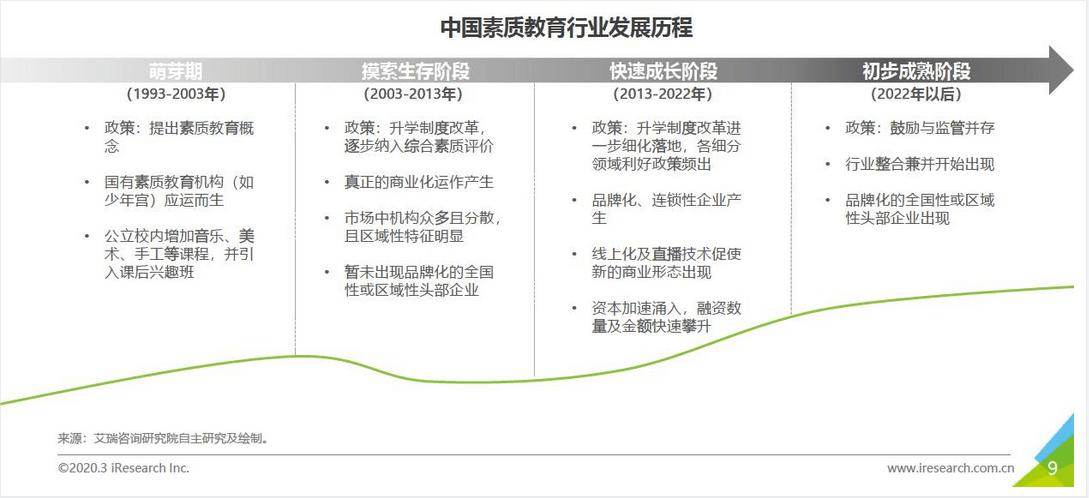隆力奇最新奖金制度揭秘,背景、影响与地位分析