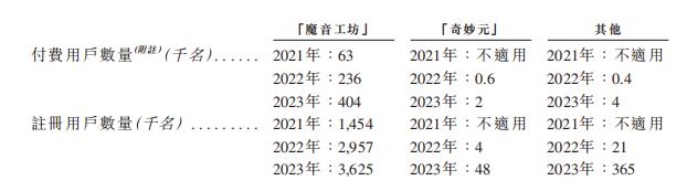“2024澳门管家婆预测一肖解析,科学数据分析解读版_JIU68.707”