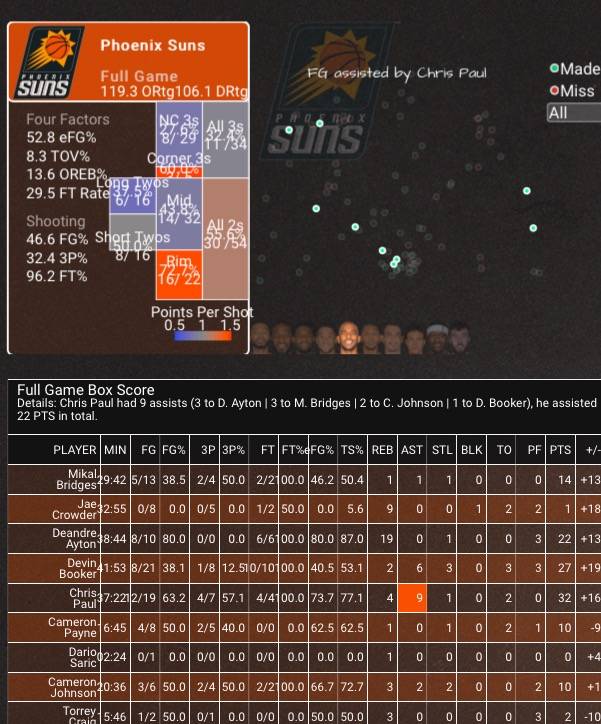 澳门三中三码预测高达100%精准,基于真实数据评估解析_WPD68.637美学版