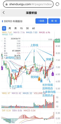 精准跑狗777778888解析:PAG68.695经济版科学解读