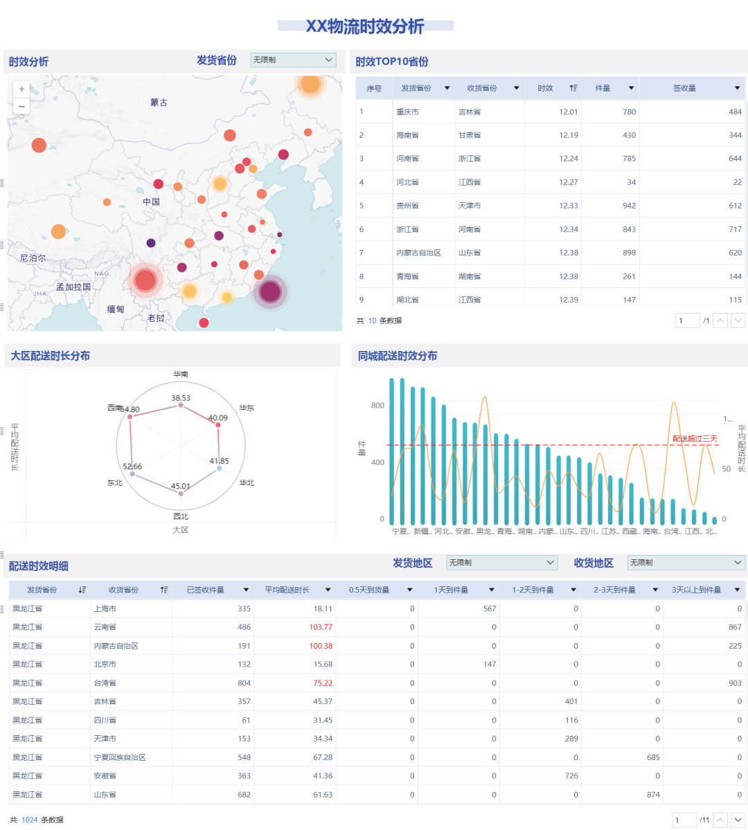 一肖一码精准预测,交通运输工程领域FZM68.550先锋版实战特辑