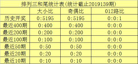 白小姐一码中期开奖结果详查:专业解读,深度剖析_TRC68.966沉浸体验版