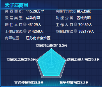 新奥全面精准数据宝典:HIF68.341轻奢版解析指南