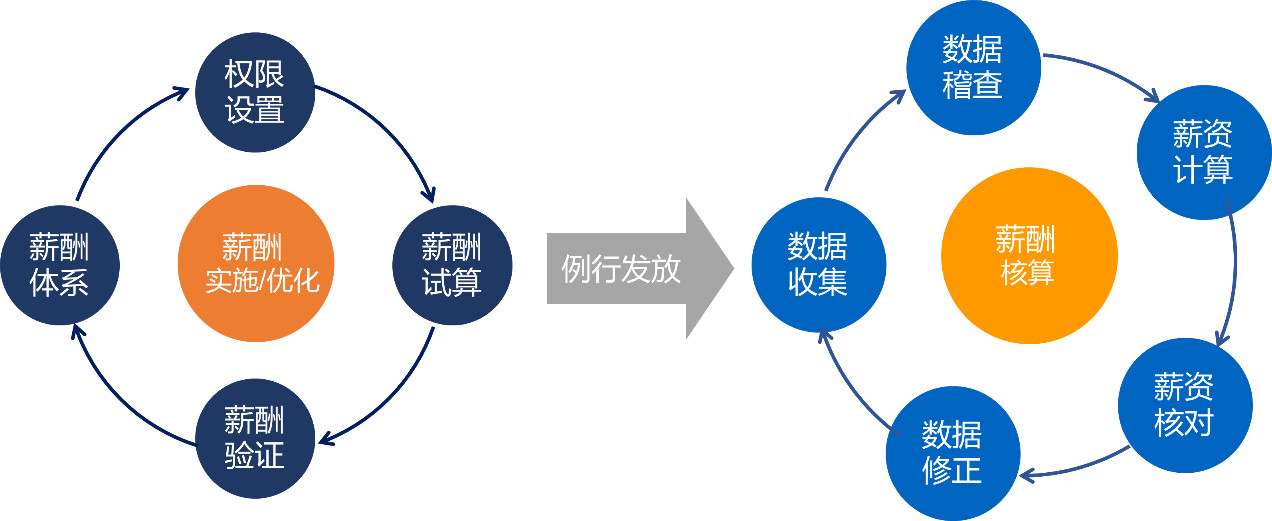 澳门雷锋心水解析,方案实施专业分析_RTH68.748版