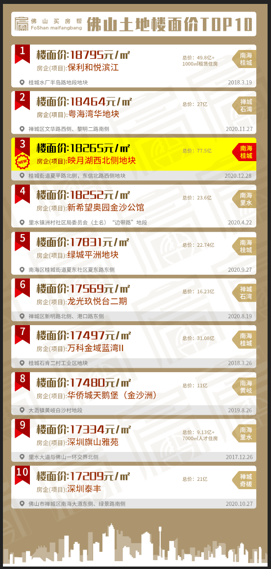 “2024年新奥精准资料大全,全年免费获取,详实数据支持_RGG68.484Tablet”