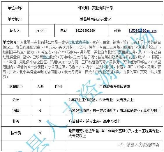 景县最新女工招聘信息概览