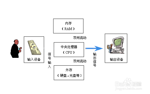 “揭秘三肖必中特规律,详尽剖析BDP68.330计算版技巧”
