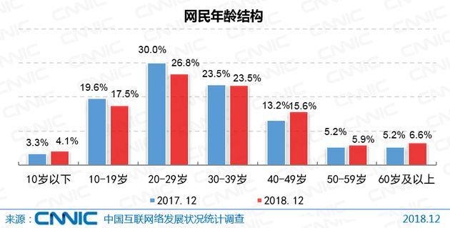 陈政最新消息揭秘,未来动向与成就展望 2024年展望报告