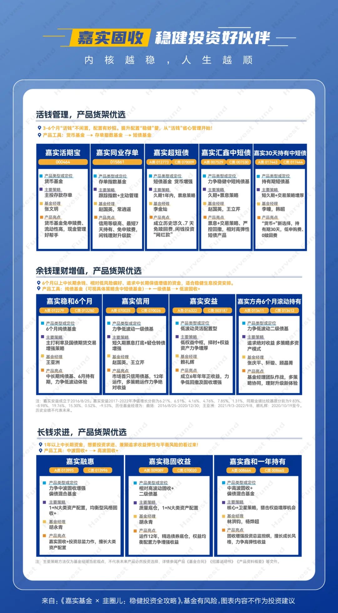 精准一码100,稳健策略实施方案_HFZ1.42.57幻想版
