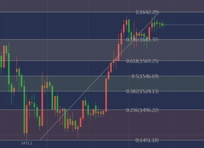 新澳门期权精准与安全设计战略解析_BGC7.59.56革新版