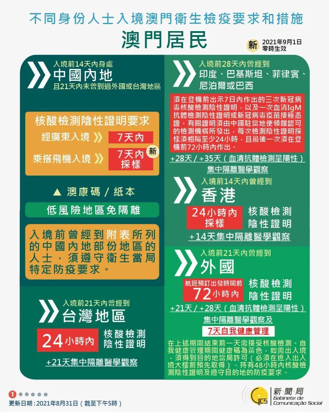 2024澳门精准真实挂牌,时尚规则兑现_HAK9.19.88全球版