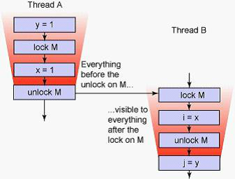 必中三肖三期详解与定义分析_DBM5.73.53自由版