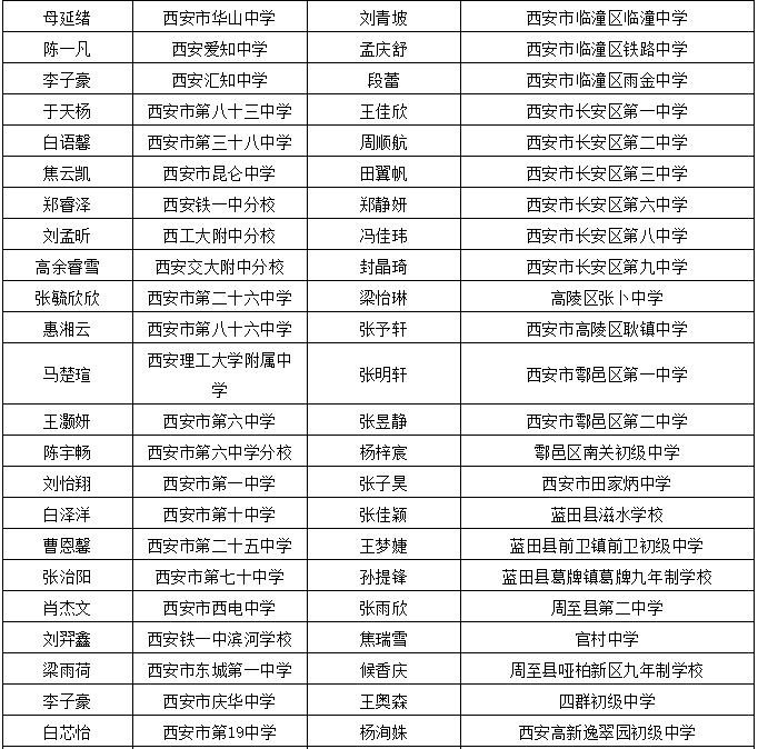 汕头最新公示干部任用,科技赋能,革新管理体验