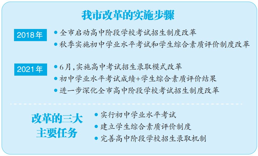 2024最新时事热评,变化中的学习,自信与成就感的源泉