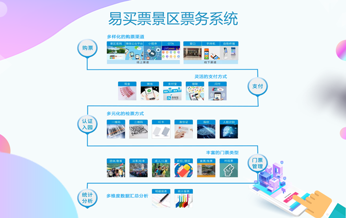 管家婆精准预测一肖一特,极速执行解答方案_PZG4.66.91黑科技版