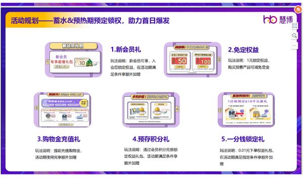 管家婆精准预测一肖一特,极速执行解答方案_PZG4.66.91黑科技版