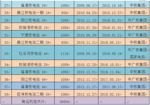 2024年澳门开奖记录及开奖结果全面数据应用执行_PYF7.33.23采购版