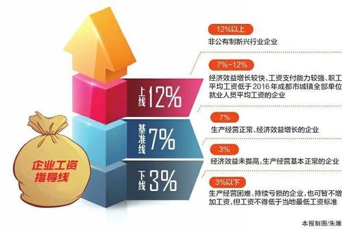 2024年好运彩指南及运营策略解析_PUF3.62.92创意版