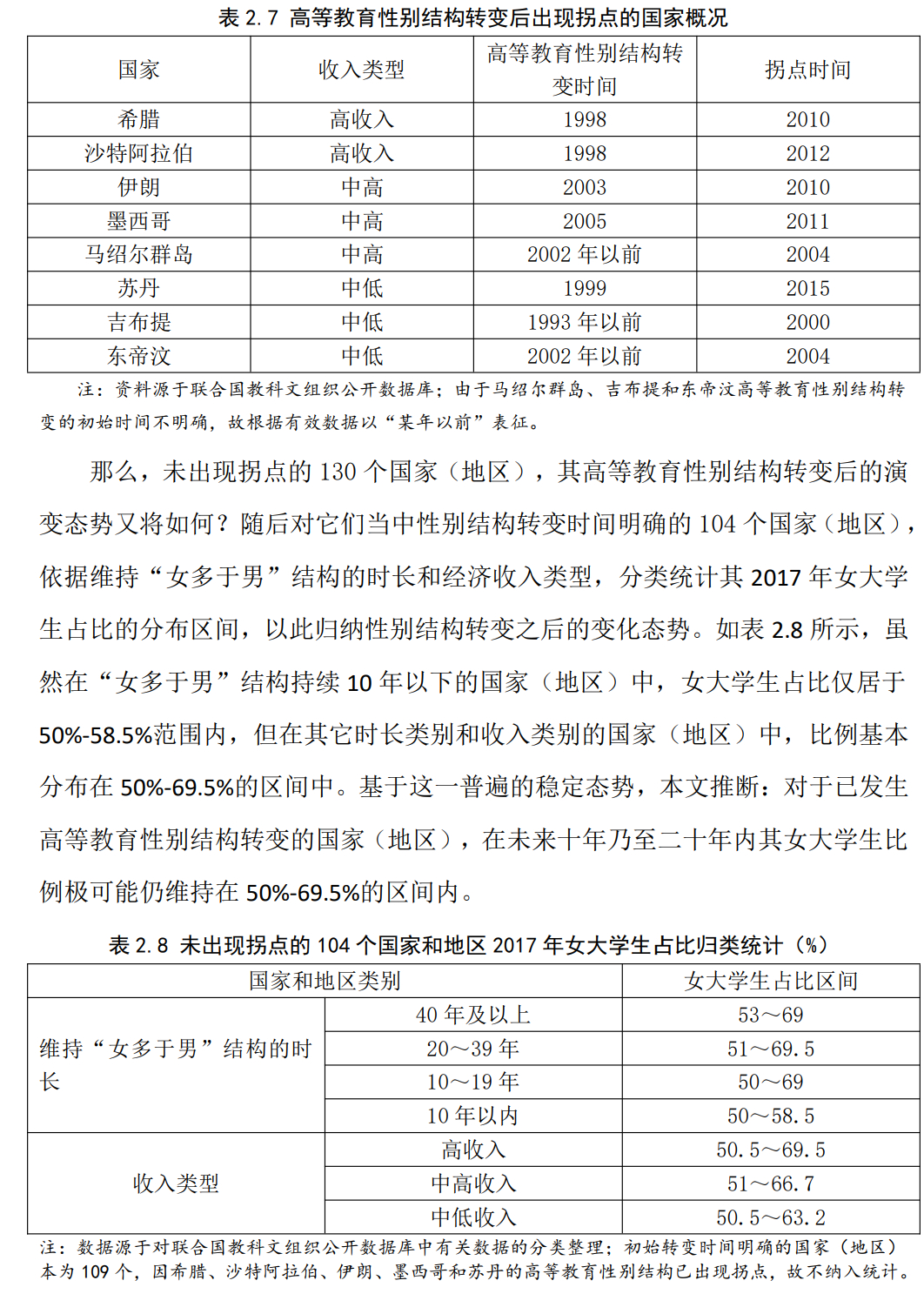 2024澳门特马开奖结果查询,公共管理学_LUS4.38.55方案版本