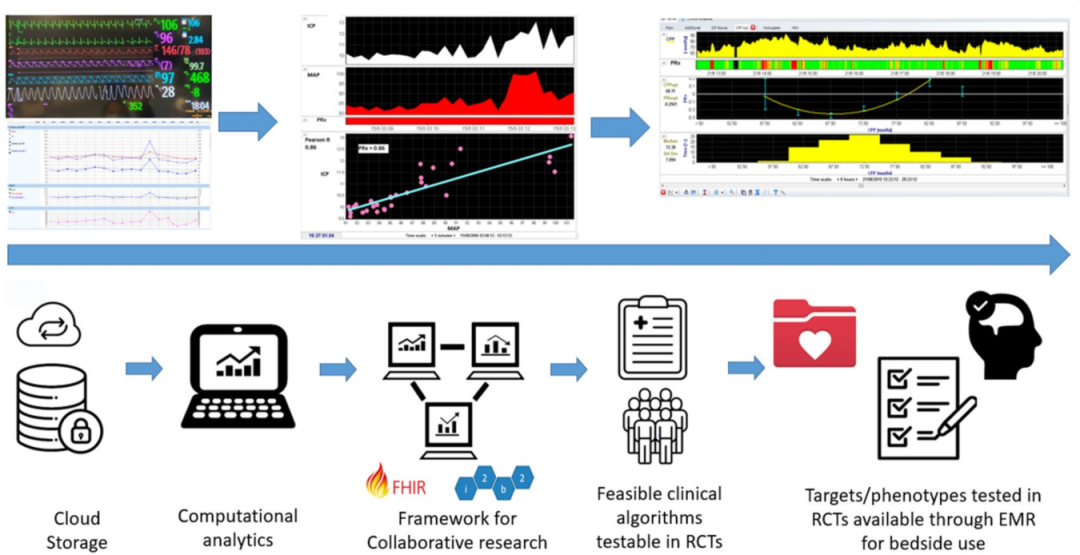 深入数据应用与精准预测:SCN6.45.24激励版