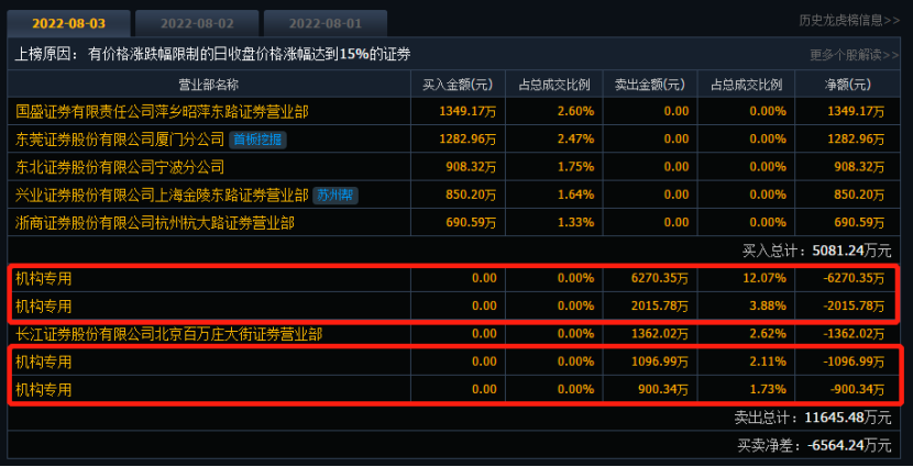 ZRN1.70.44超级版:新澳数据应用精准资料免费获取平台