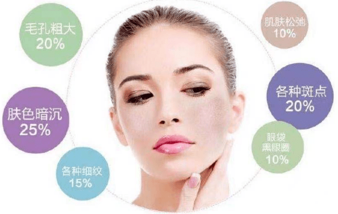 祛痘最新技术——科技之光,重塑肌肤之美