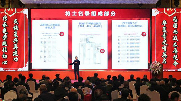 安阳162师最新信息