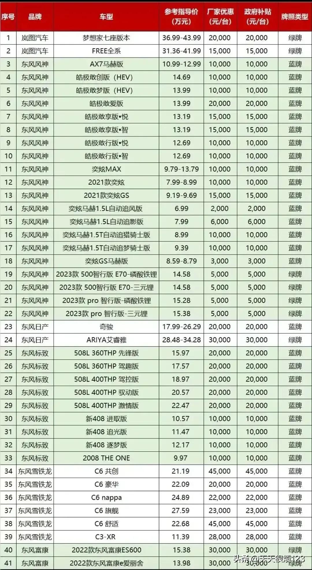 常州最新汽车降价消息,购车好时机来临