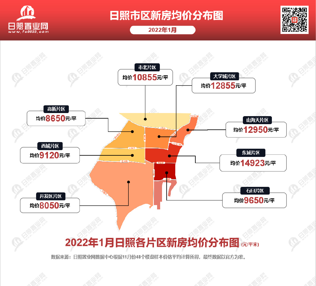 日照最新房价2024,巷弄深处的秘密宝藏与独特风情