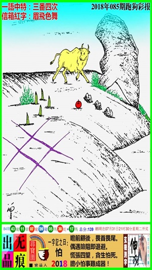 7777788888跑狗图资料,深究数据应用策略_ULF54.721家庭版