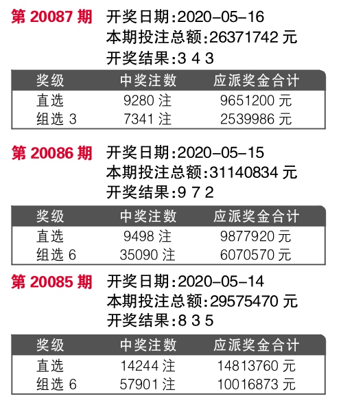 7777788888王中王最新传真1028,时尚法则实现_VTB54.367天然版