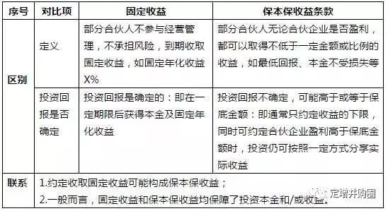 新澳天天免费资料大全,担保计划执行法策略_SMN54.696超凡版