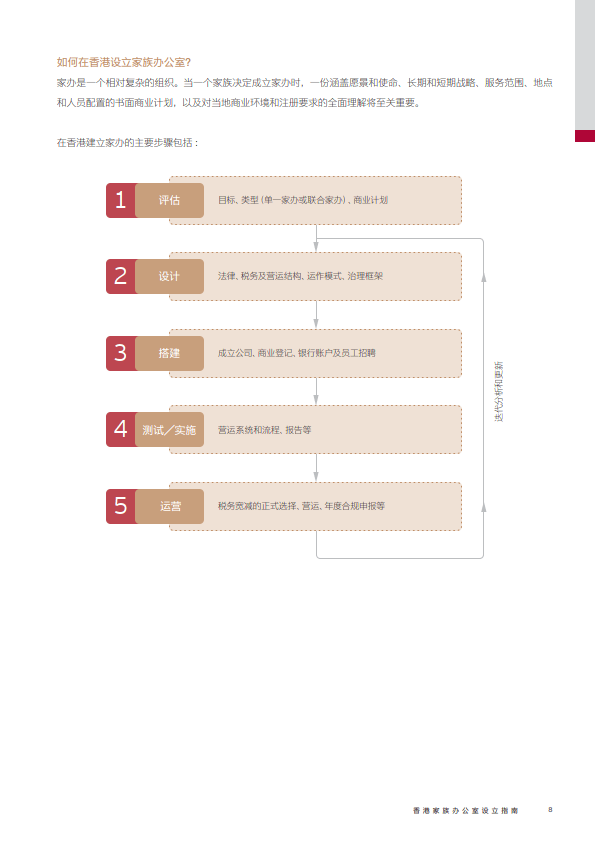 香港大众网官网,机制评估方案_YVZ54.193方案版