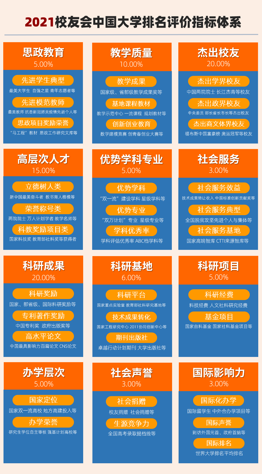 澳门金牛325,定性解析明确评估_FUA51.715动感版